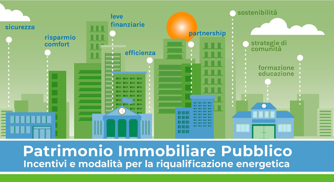 INCENTIVI PER L’EFFICIENZA ENERGETICA NELLE PUBBLICHE AMMINISTRAZIONI