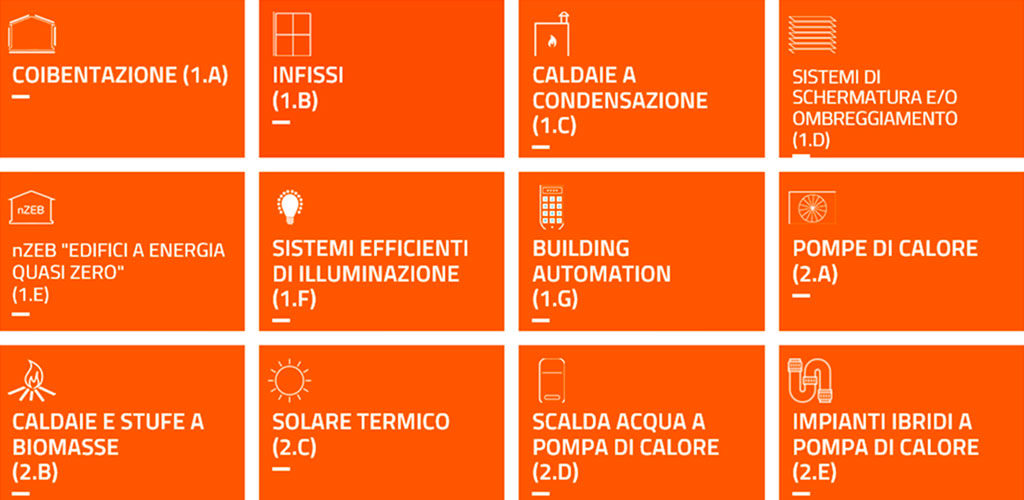 INCENTIVI PER L’EFFICIENZA ENERGETICA NELLE PUBBLICHE AMMINISTRAZIONI - interventi incentivabili